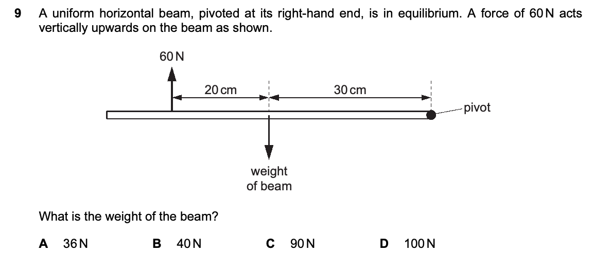 Question 9, including diagrams and options A–D. Text version below.