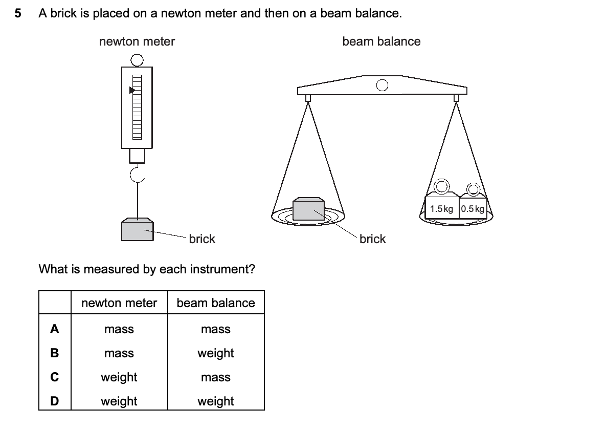 Question 5, including diagrams and options A–D. Text version below.