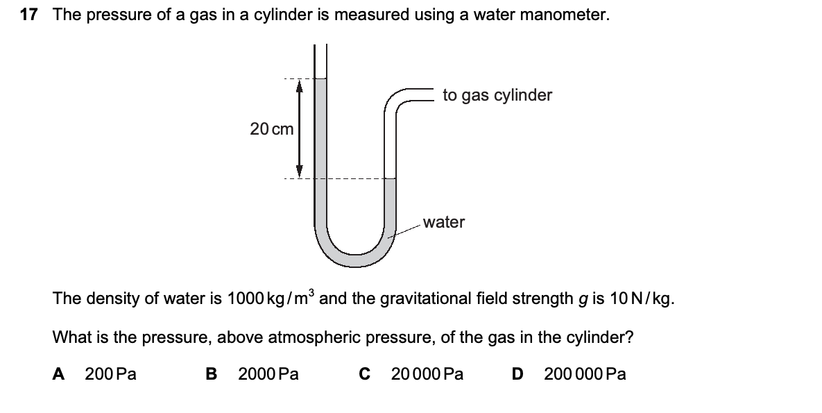 Question 17, including diagrams and options A–D. Text version below.