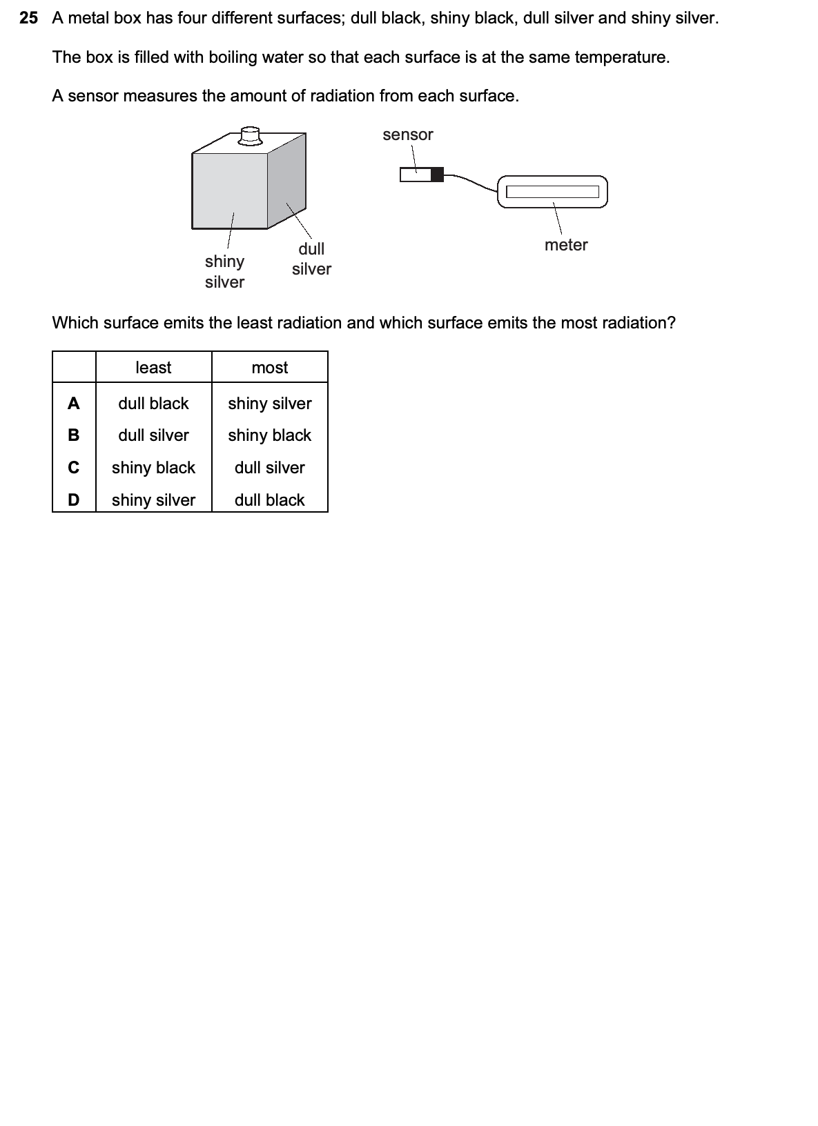 Question 25, including diagrams and options A–D. Text version below.