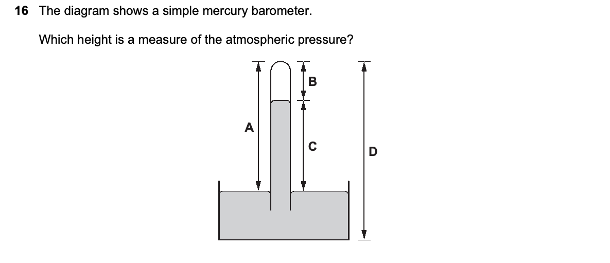 Question 16, including diagrams and options A–D. Text version below.