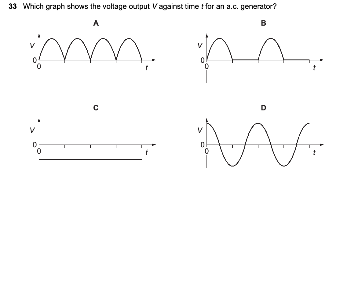 Question 33, including diagrams and options A–D. Text version below.