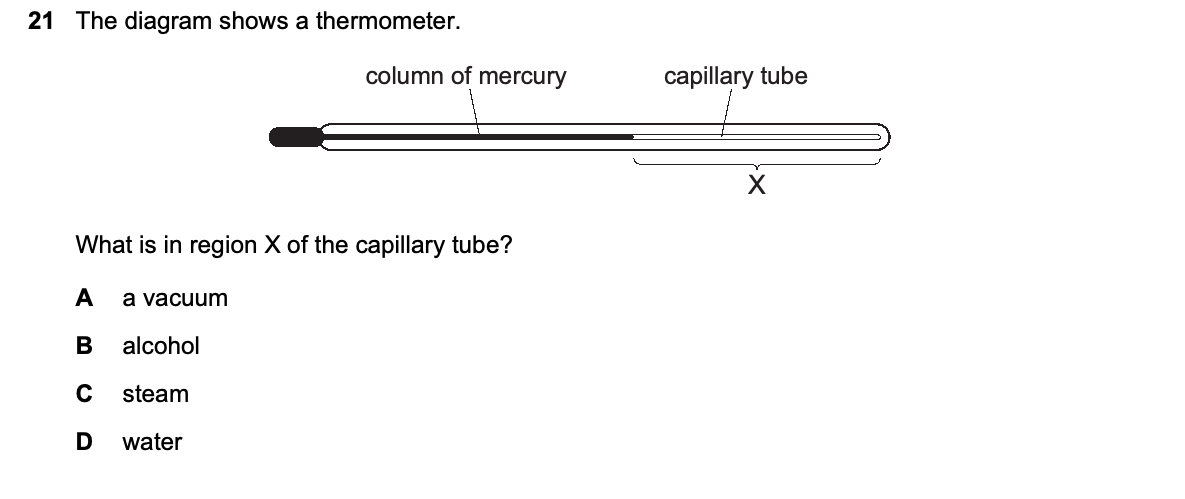 Question 21, including diagrams and options A–D. Text version below.