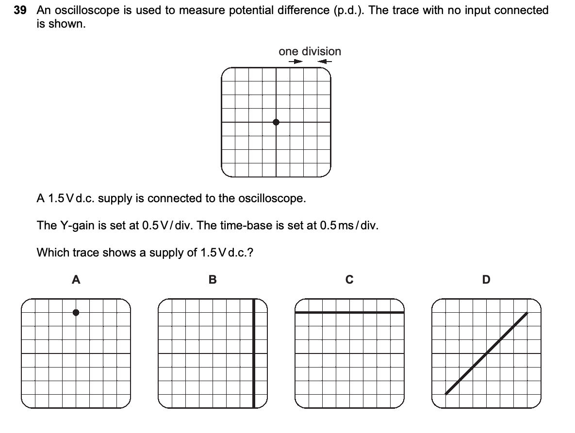 Question 39, including diagrams and options A–D. Text version below.