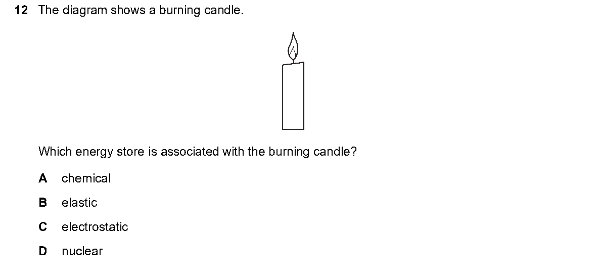 Question 12, including diagrams and options A–D. Text version below.