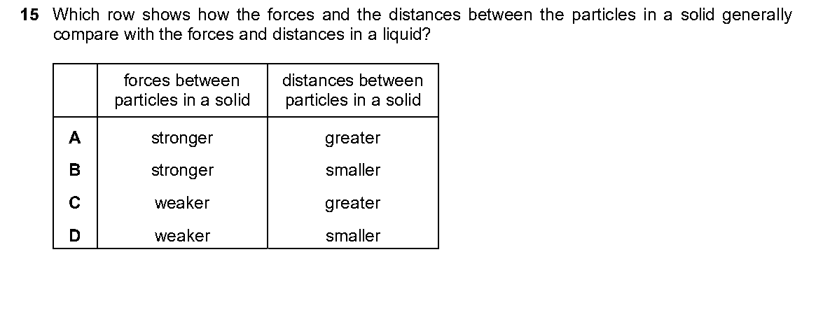 Question 15, including diagrams and options A–D. Text version below.