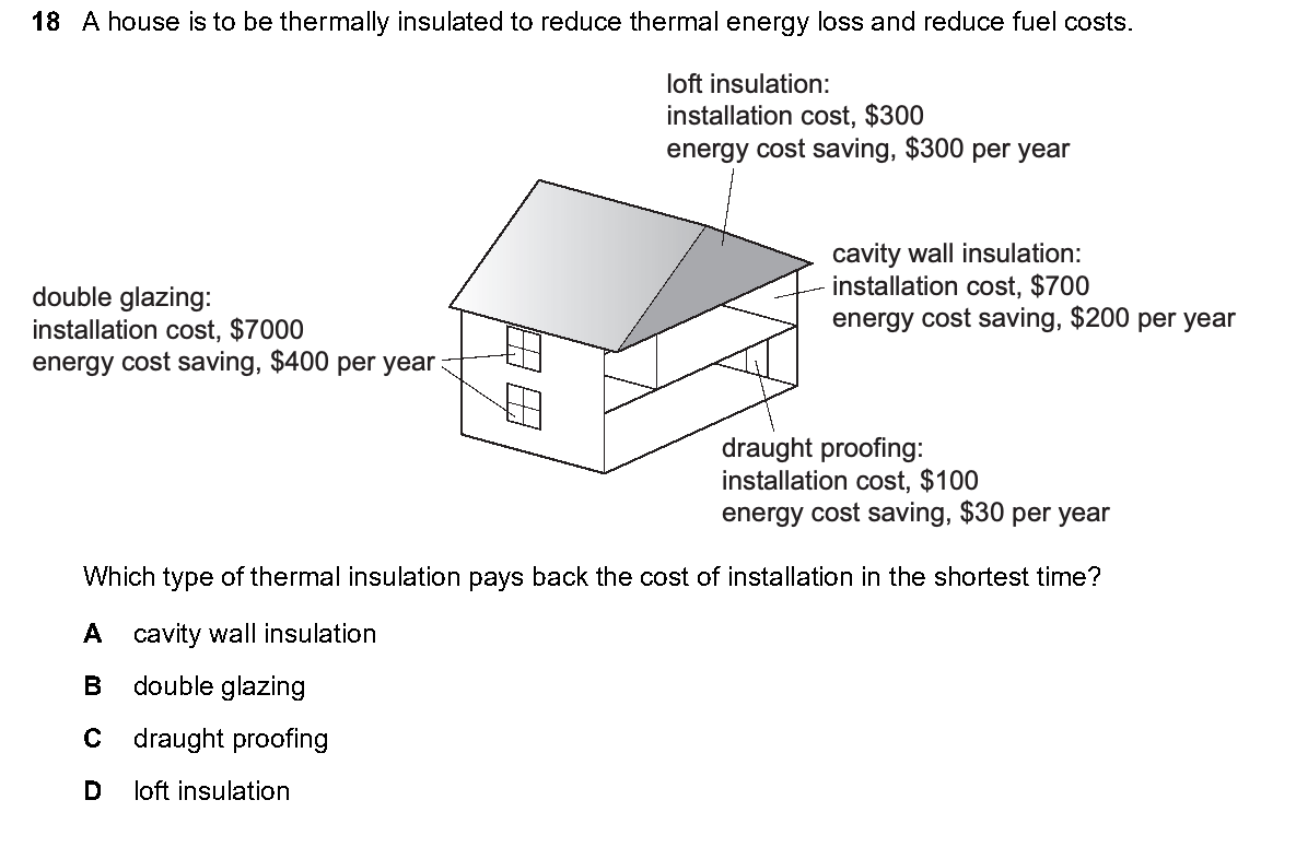 Question 18, including diagrams and options A–D. Text version below.