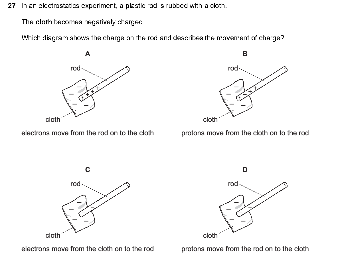 Question 27, including diagrams and options A–D. Text version below.