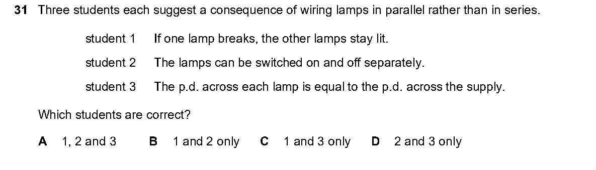 Question 31, including diagrams and options A–D. Text version below.