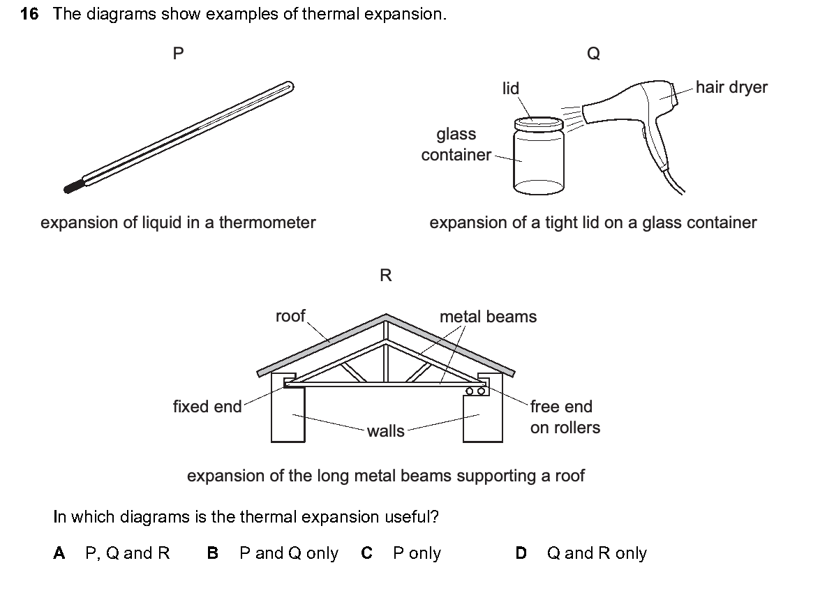 Question 16, including diagrams and options A–D. Text version below.