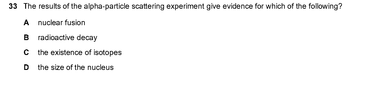 Question 33, including diagrams and options A–D. Text version below.
