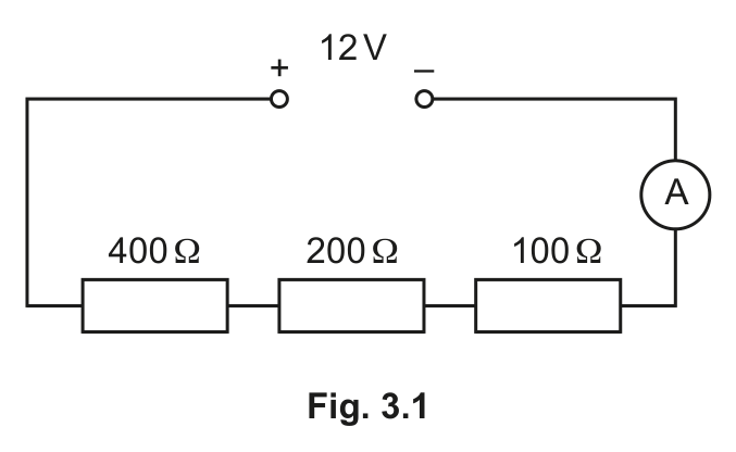 Fig. 3.1 — see the question text for what it shows
