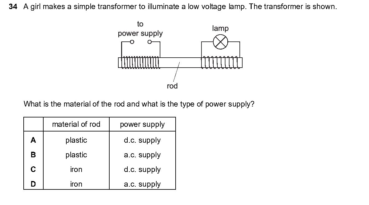 Question 34, including diagrams and options A–D. Text version below.