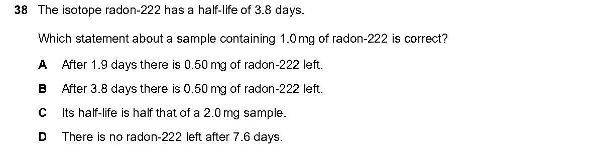 Question 38, including diagrams and options A–D. Text version below.