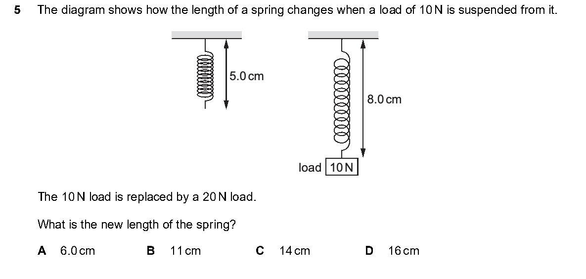 Question 5, including diagrams and options A–D. Text version below.