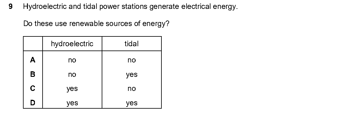 Question 9, including diagrams and options A–D. Text version below.