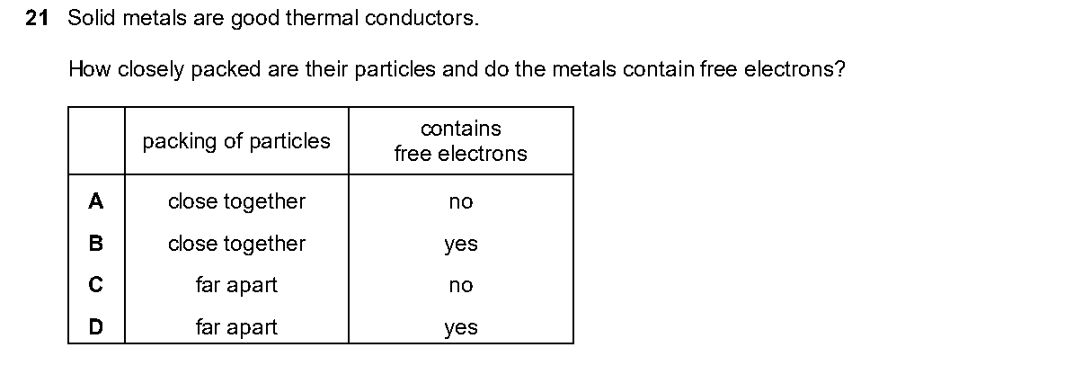 Question 21, including diagrams and options A–D. Text version below.