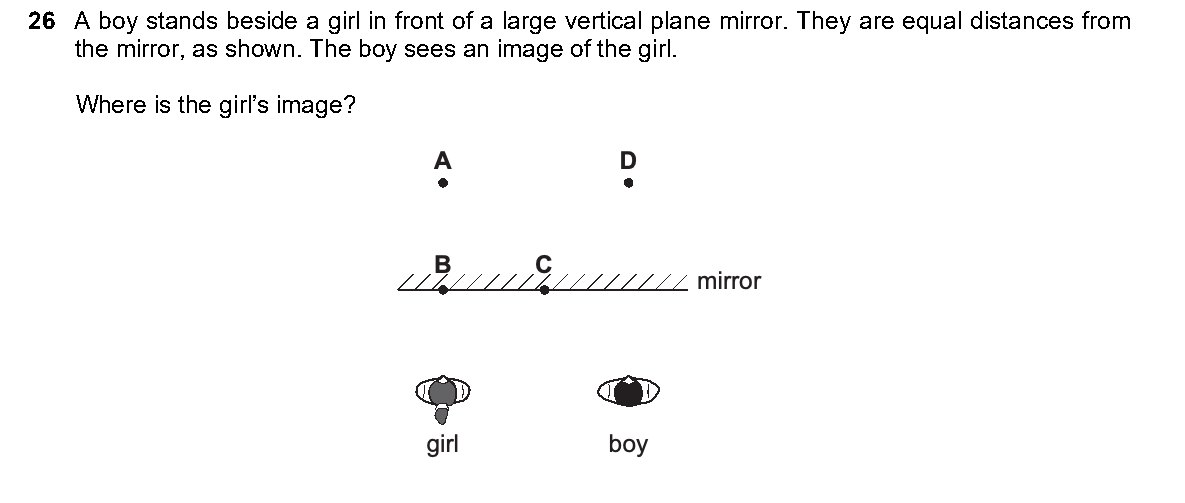 Question 26, including diagrams and options A–D. Text version below.