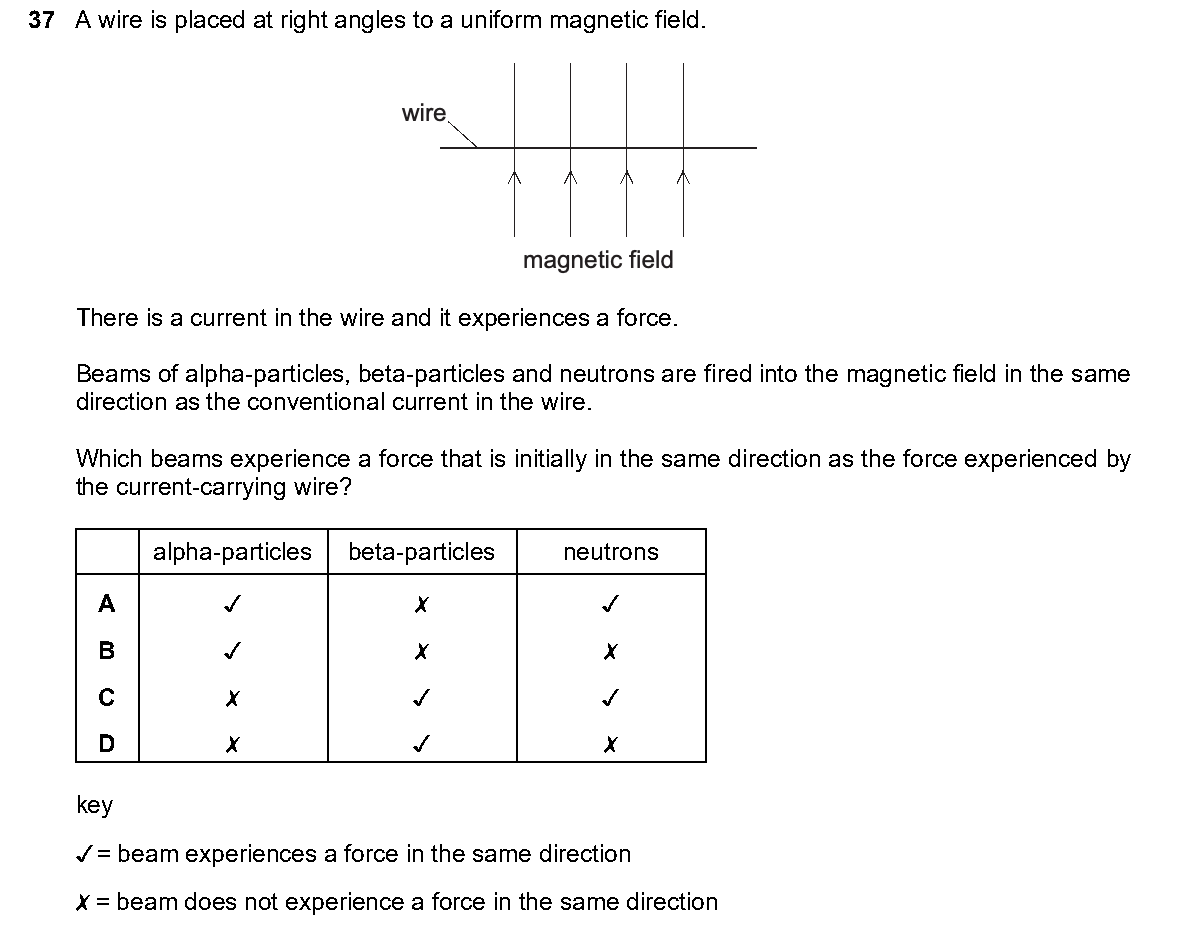Question 37, including diagrams and options A–D. Text version below.