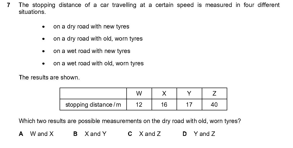 Question 7, including diagrams and options A–D. Text version below.