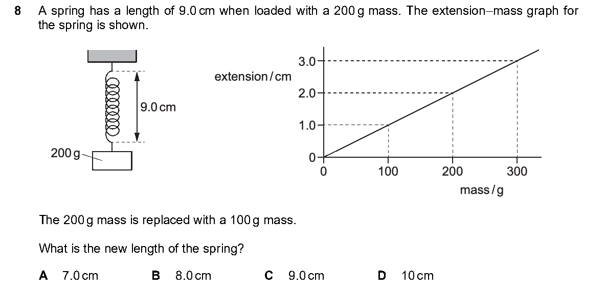 Question 8, including diagrams and options A–D. Text version below.