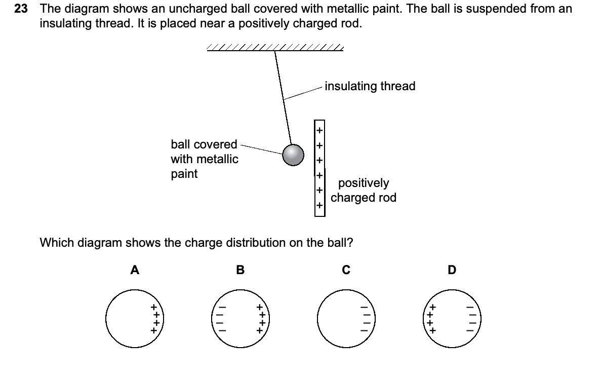 Question 23, including diagrams and options A–D. Text version below.