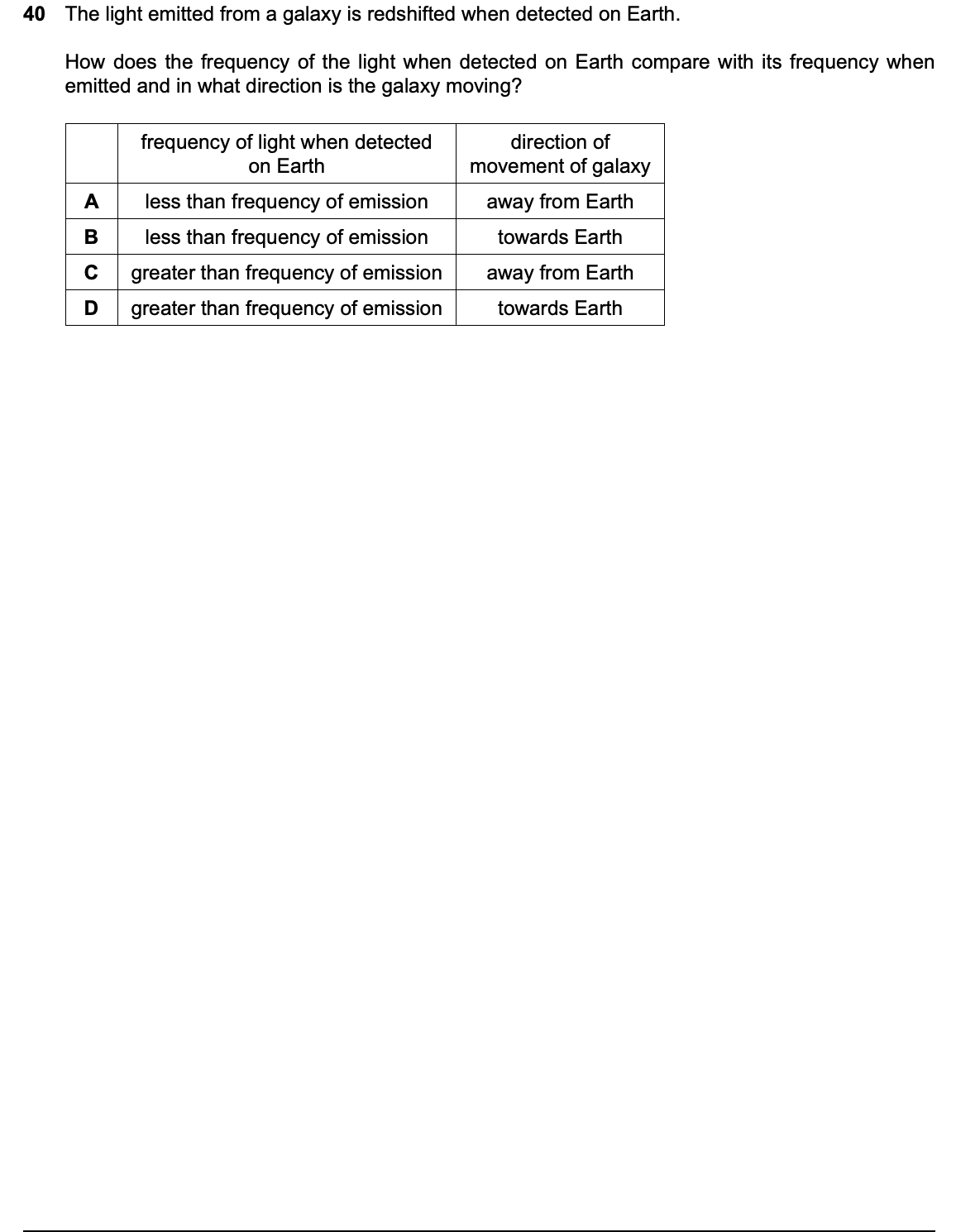 Question 40, including diagrams and options A–D. Text version below.