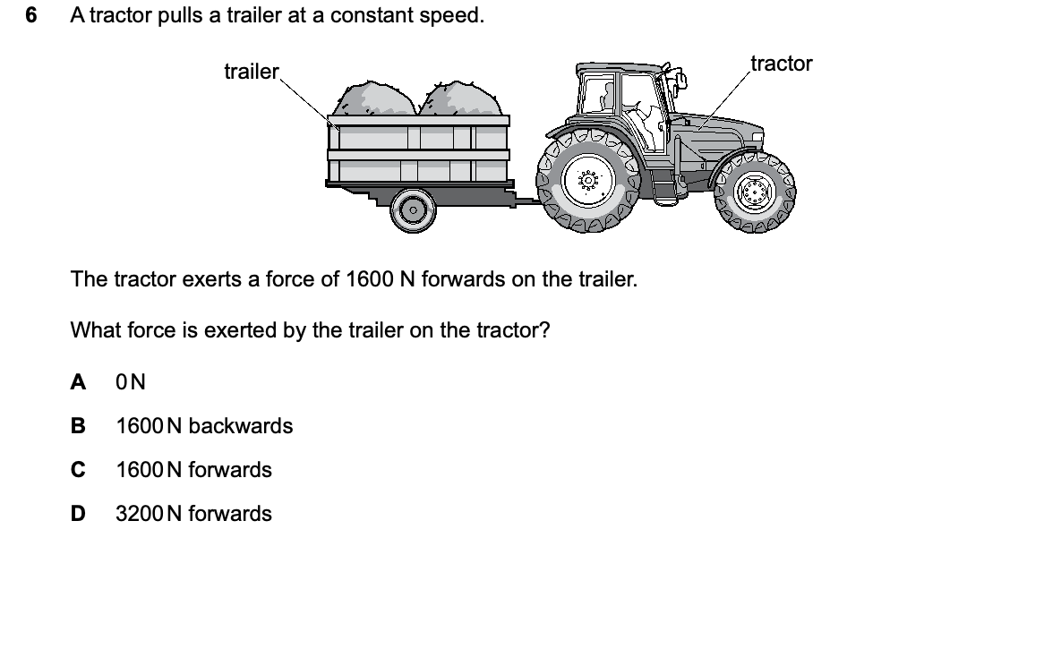 Question 6, including diagrams and options A–D. Text version below.