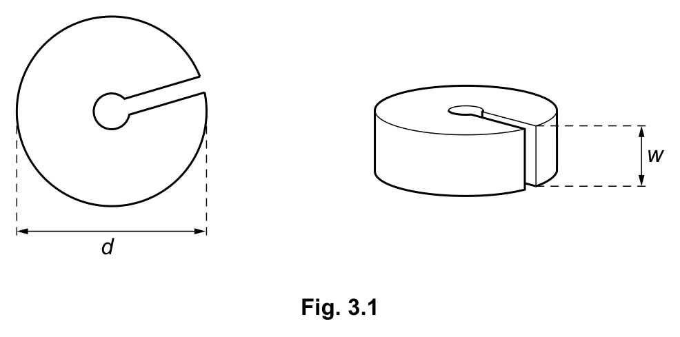 Fig. 3.1 — see the question text for what it shows