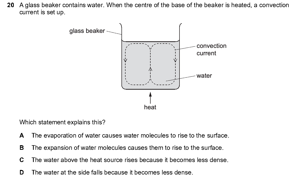 Question 20, including diagrams and options A–D. Text version below.