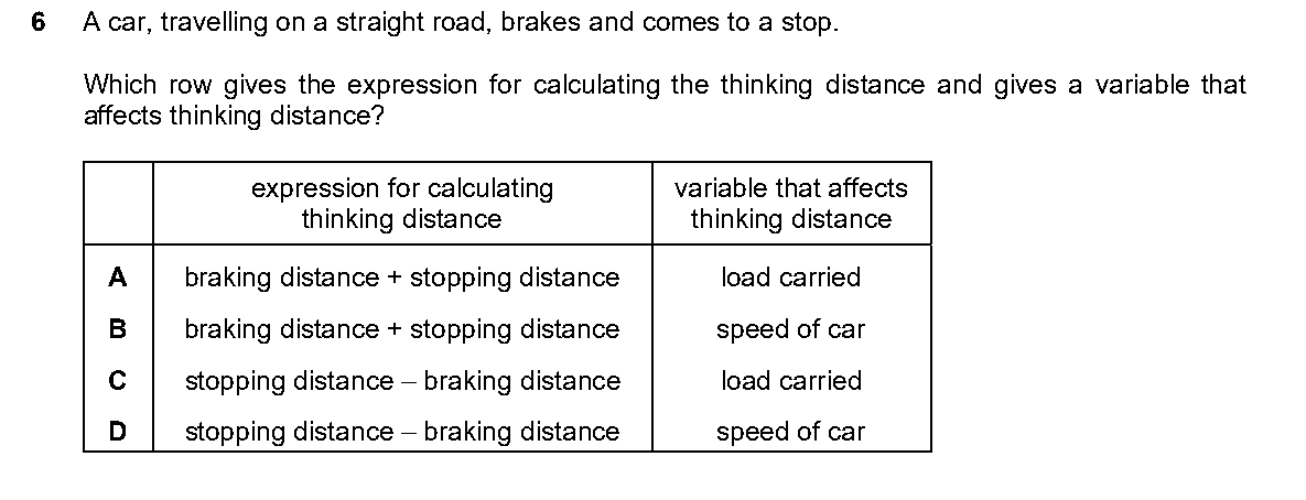 Original question 6, including diagrams and options A–D.