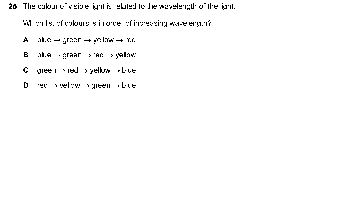 Question 25, including diagrams and options A–D. Text version below.