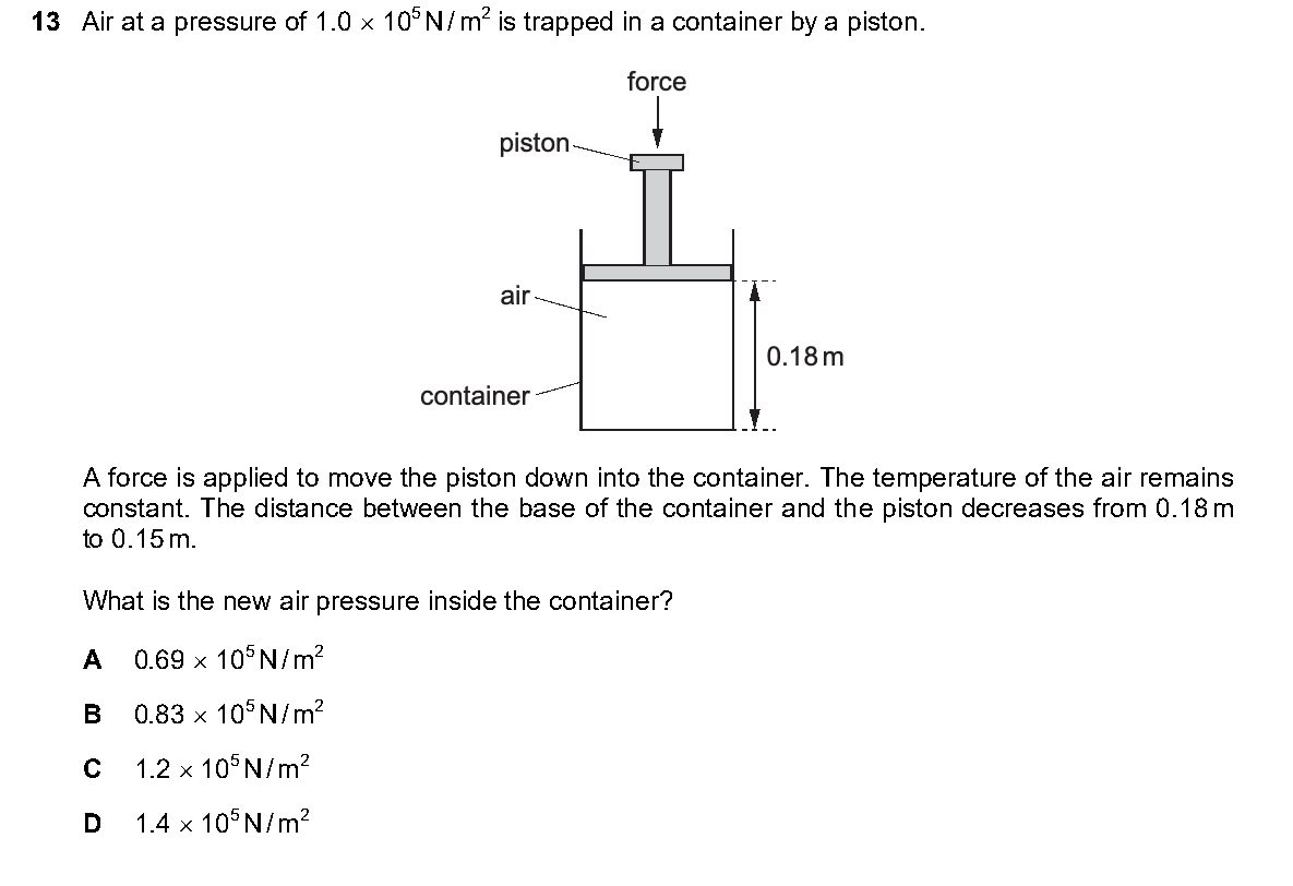 Question 13, including diagrams and options A–D. Text version below.