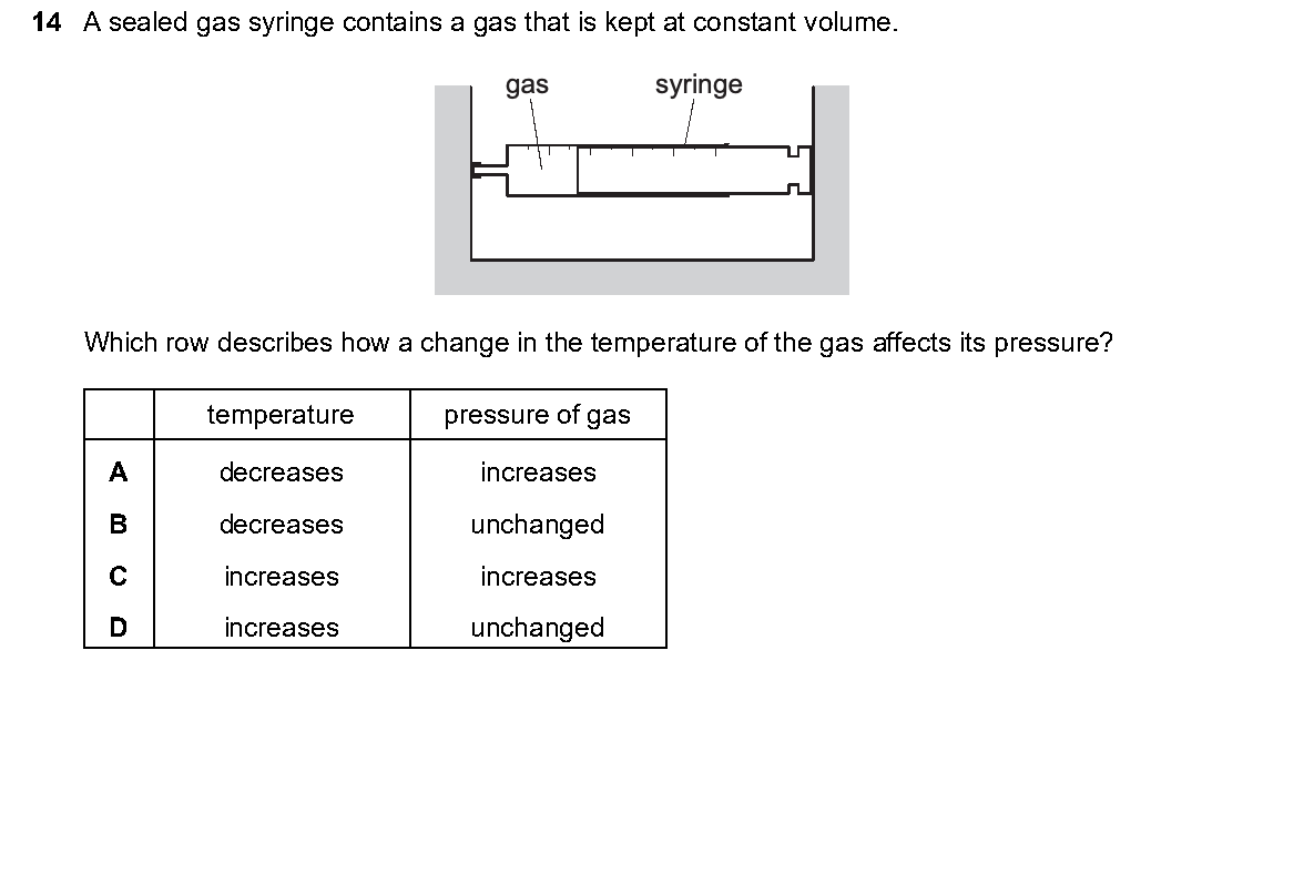 Question 14, including diagrams and options A–D. Text version below.