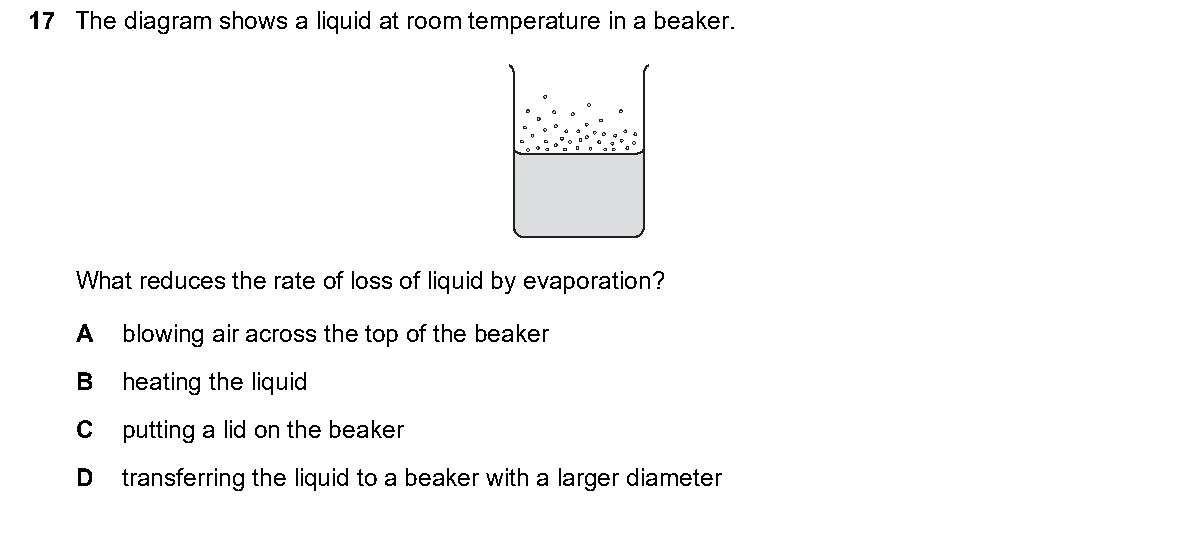 Question 17, including diagrams and options A–D. Text version below.