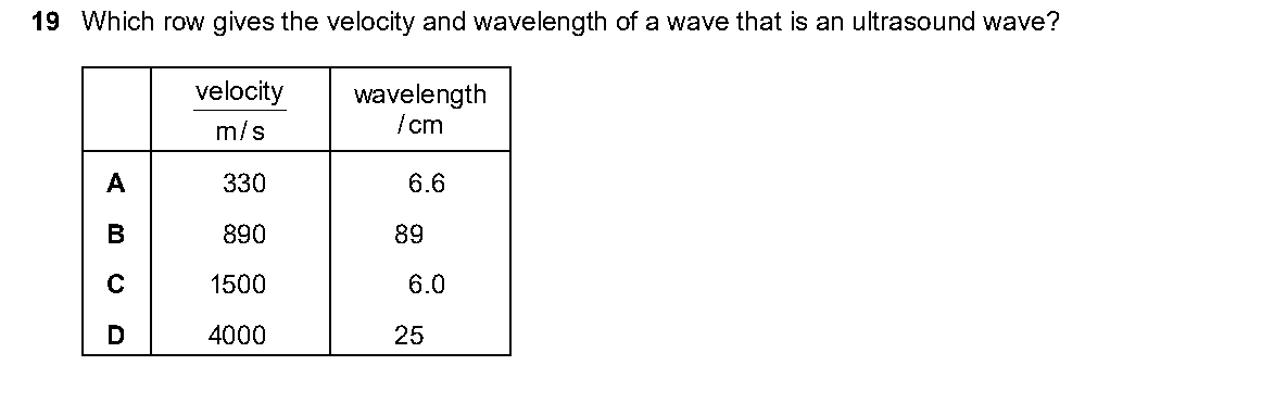 Question 19, including diagrams and options A–D. Text version below.