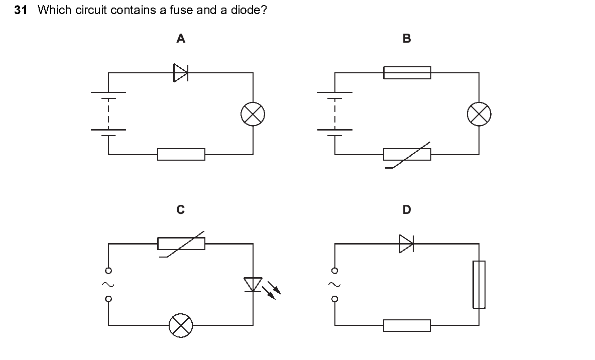 Question 31, including diagrams and options A–D. Text version below.