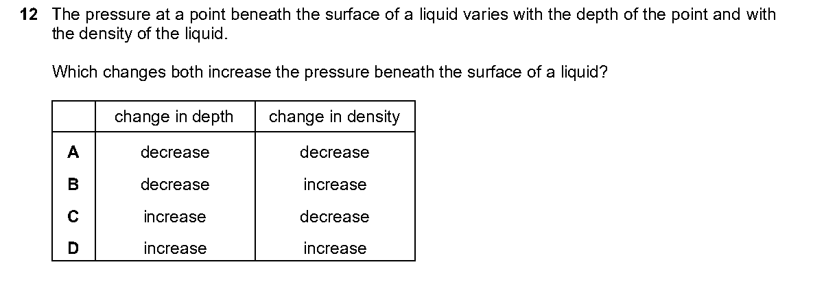 Question 12, including diagrams and options A–D. Text version below.