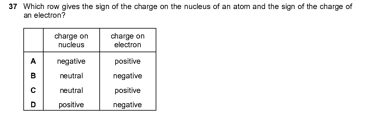 Question 37, including diagrams and options A–D. Text version below.
