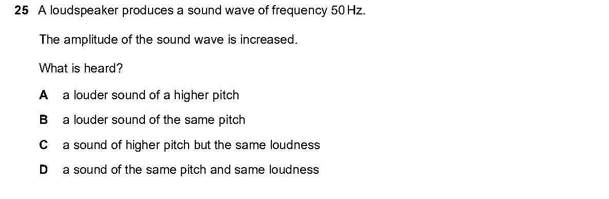Question 25, including diagrams and options A–D. Text version below.