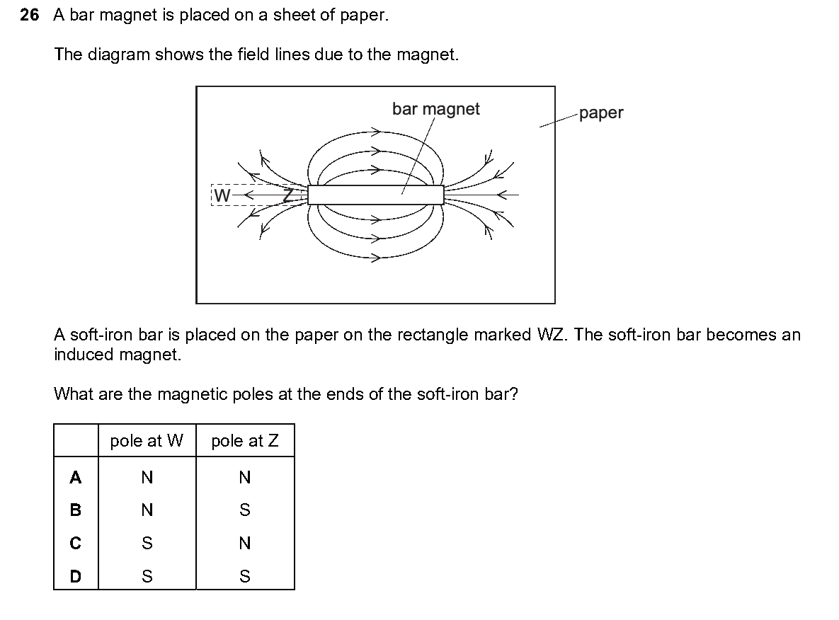 Question 26, including diagrams and options A–D. Text version below.