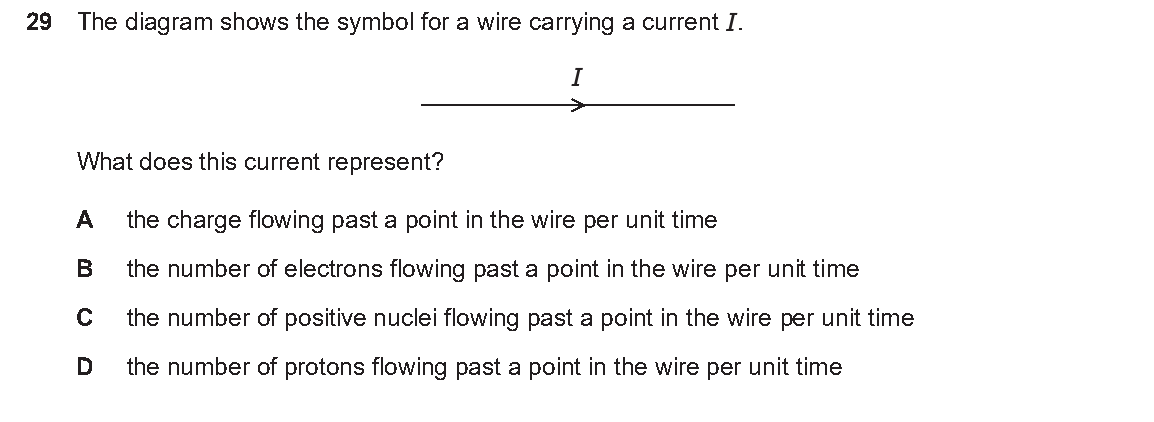 Question 29, including diagrams and options A–D. Text version below.