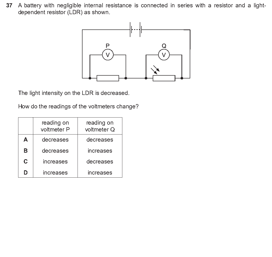 Question 37, including diagrams and options A–D. Text version below.